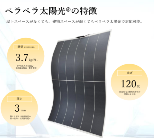 ペラペラ太陽光で地震対策！超軽量太陽光パネルで自家発電を実現、安心安全な家づくり