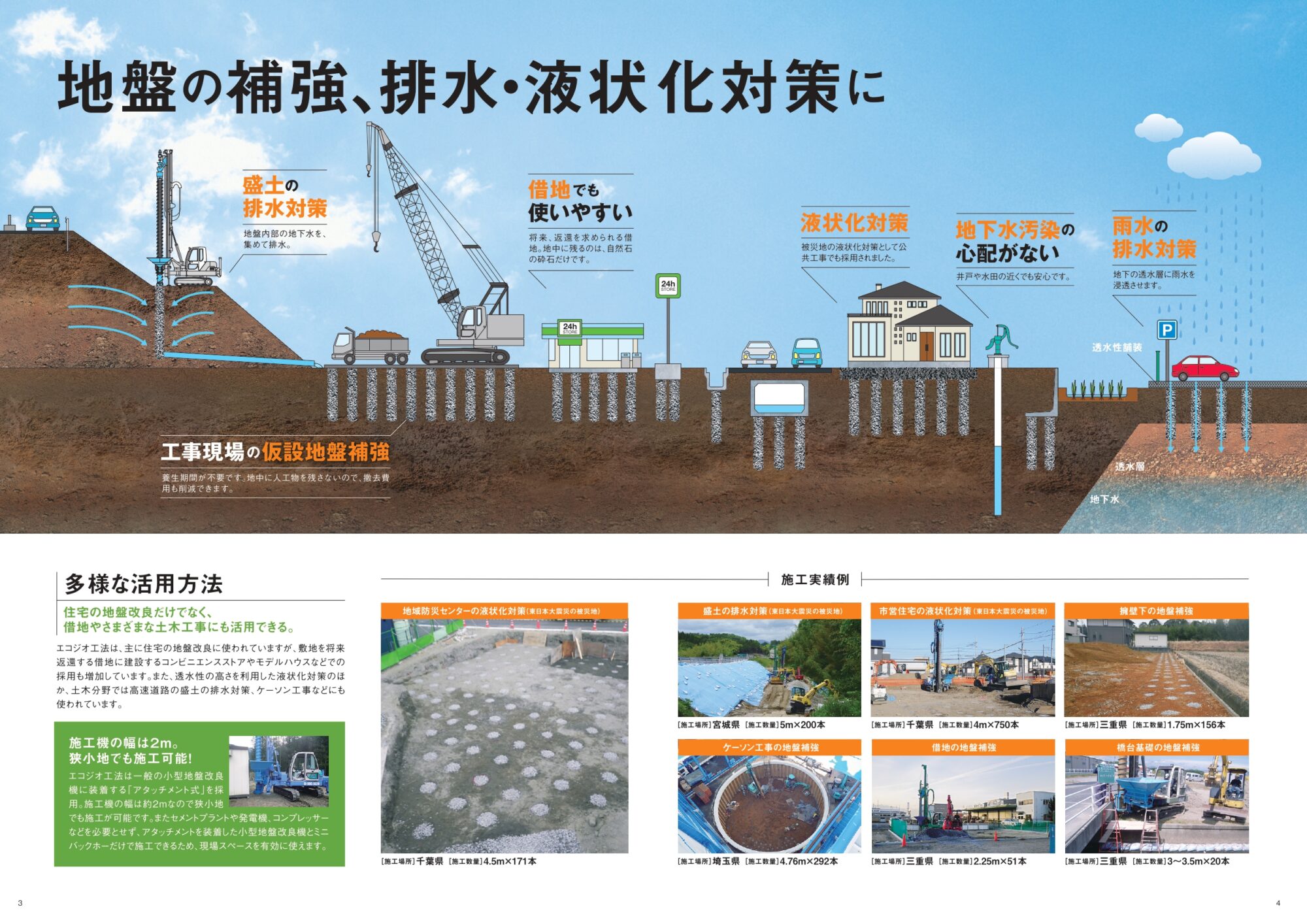 宮崎県で注文住宅を建てるなら！軟弱地盤対策に強いエコジオ工法で安心