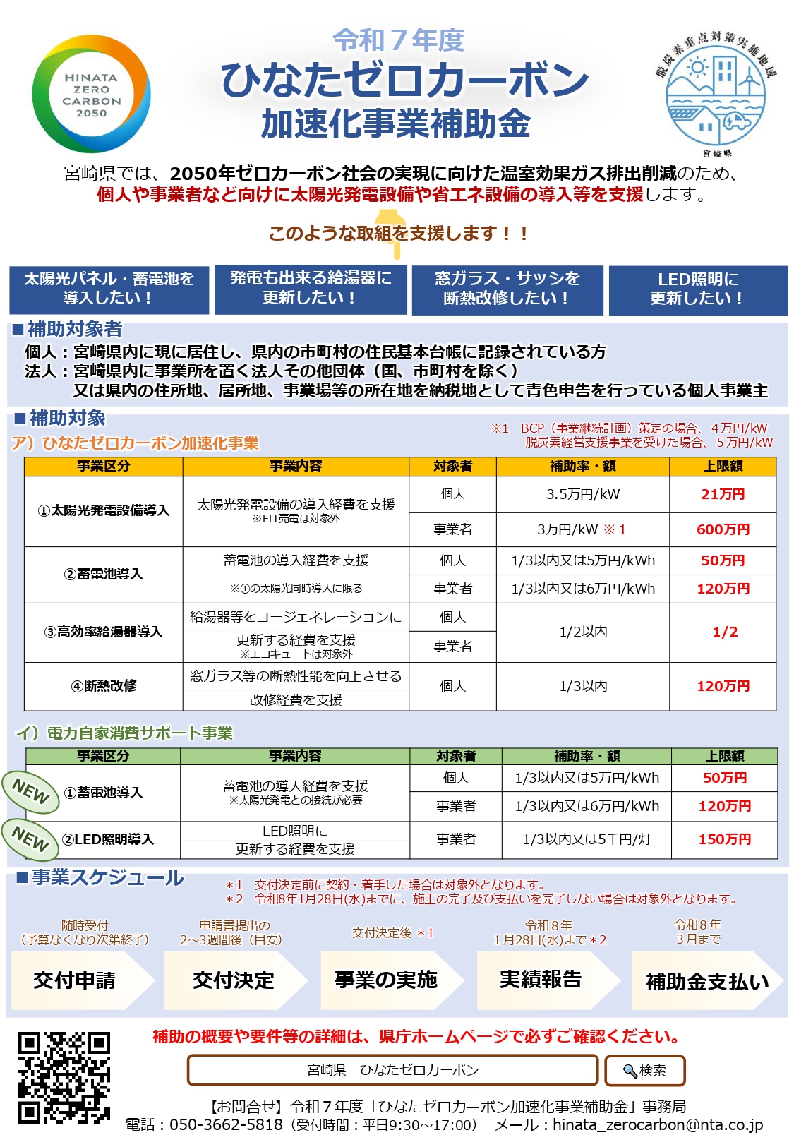 宮﨑県ひなたゼロカーボン加速化事業補助金：申請ガイド｜対象・期間