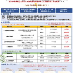【「ひなたゼロカーボン補助金」×太陽光パネル＋遮熱住宅】で実現！光熱費ゼロを目指すスマートハウス計画