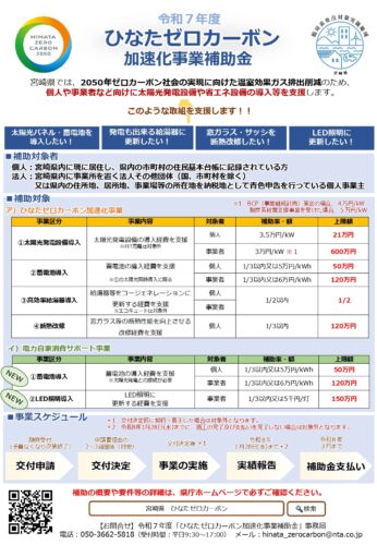 【「ひなたゼロカーボン補助金」×太陽光パネル＋遮熱住宅】で実現！光熱費ゼロを目指すスマートハウス計画