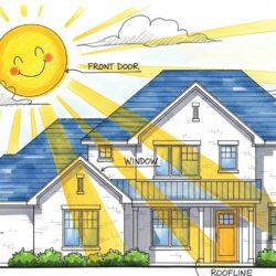 宮﨑県注文住宅の正解｜設計計画の際は夏基準か冬基準どちらにすべき？