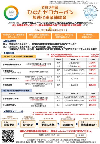 災害に備える軽量太陽光パネルと蓄電池|補助金を活用した導入のポイント|宮崎市の佐藤建設